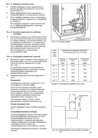 Газовый напольный котел Buderus Logano G234-60, G20