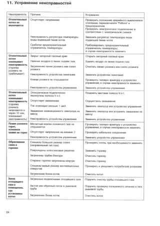 Газовый напольный котел Buderus Logano G234-60, G20