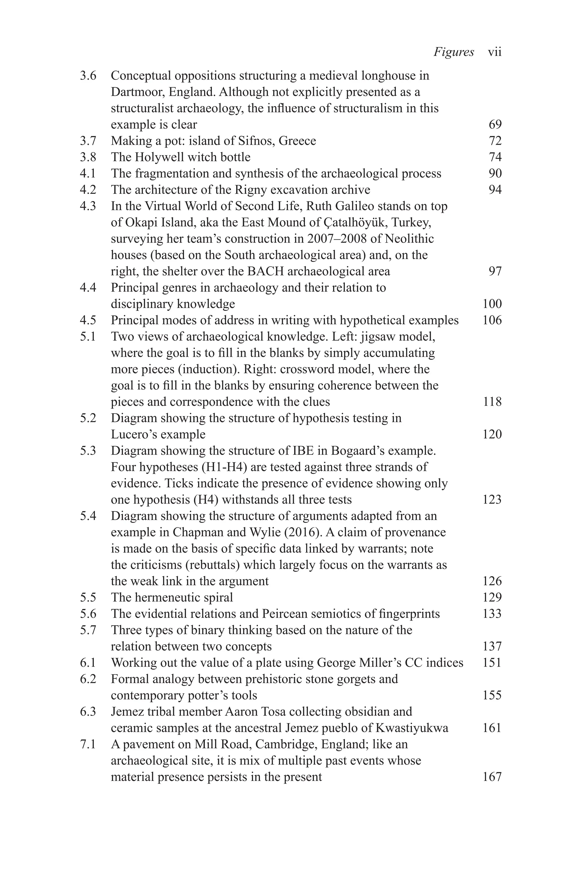 Figures vii
3.6 Conceptual oppositions structuring a medieval longhouse in
Dartmoor, England. Although not explicitly presented as a
structuralist archaeology, the influence of structuralism in this
example is clear 69
3.7 Making a pot: island of Sifnos, Greece 72
3.8 The Holywell witch bottle 74
4.1 The fragmentation and synthesis of the archaeological process 90
4.2 The architecture of the Rigny excavation archive 94
4.3 In the Virtual World of Second Life, Ruth Galileo stands on top
of Okapi Island, aka the East Mound of Çatalhöyük, Turkey,
surveying her team’s construction in 2007–2008 of Neolithic
houses (based on the South archaeological area) and, on the
right, the shelter over the BACH archaeological area 97
4.4 Principal genres in archaeology and their relation to
disciplinary knowledge 100
4.5 Principal modes of address in writing with hypothetical examples 106
5.1 Two views of archaeological knowledge. Left: jigsaw model,
where the goal is to fill in the blanks by simply accumulating
more pieces (induction). Right: crossword model, where the
goal is to fill in the blanks by ensuring coherence between the
pieces and correspondence with the clues 118
5.2 Diagram showing the structure of hypothesis testing in
Lucero’s example 120
5.3 Diagram showing the structure of IBE in Bogaard’s example.
Four hypotheses (H1-H4) are tested against three strands of
evidence. Ticks indicate the presence of evidence showing only
one hypothesis (H4) withstands all three tests 123
5.4 Diagram showing the structure of arguments adapted from an
example in Chapman and Wylie (2016). A claim of provenance
is made on the basis of specific data linked by warrants; note
the criticisms (rebuttals) which largely focus on the warrants as
the weak link in the argument 126
5.5 The hermeneutic spiral 129
5.6 The evidential relations and Peircean semiotics of fingerprints 133
5.7 Three types of binary thinking based on the nature of the
relation between two concepts 137
6.1 Working out the value of a plate using George Miller’s CC indices 151
6.2 Formal analogy between prehistoric stone gorgets and
contemporary potter’s tools 155
6.3 Jemez tribal member Aaron Tosa collecting obsidian and
ceramic samples at the ancestral Jemez pueblo of Kwastiyukwa 161
7.1 A pavement on Mill Road, Cambridge, England; like an
archaeological site, it is mix of multiple past events whose
material presence persists in the present 167
 