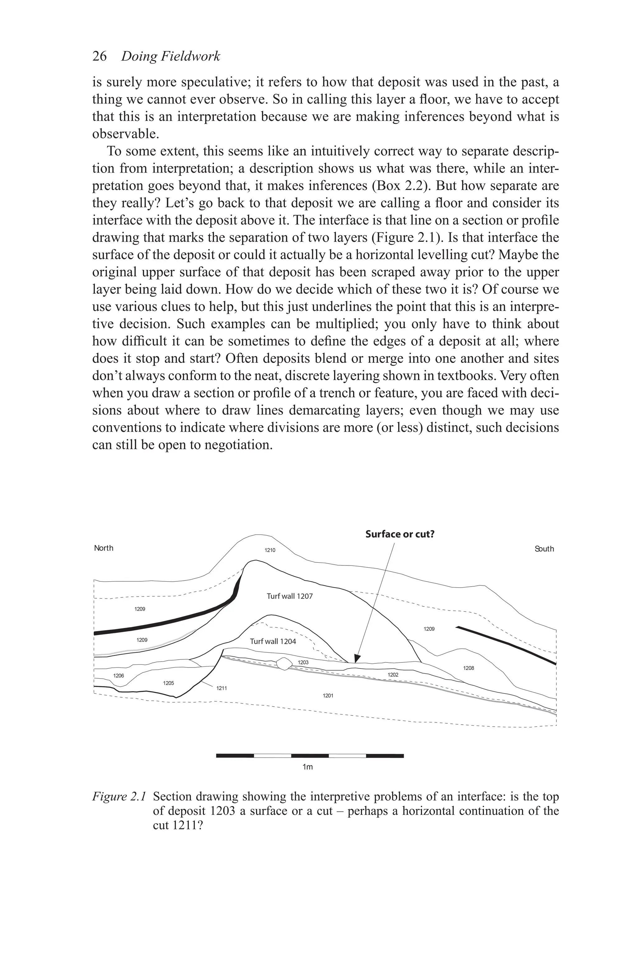 26 Doing Fieldwork
is surely more speculative; it refers to how that deposit was used in the past, a
thing we cannot ever observe. So in calling this layer a floor, we have to accept
that this is an interpretation because we are making inferences beyond what is
observable.
To some extent, this seems like an intuitively correct way to separate descrip-
tion from interpretation; a description shows us what was there, while an inter-
pretation goes beyond that, it makes inferences (Box 2.2). But how separate are
they really? Let’s go back to that deposit we are calling a floor and consider its
interface with the deposit above it. The interface is that line on a section or profile
drawing that marks the separation of two layers (Figure 2.1). Is that interface the
surface of the deposit or could it actually be a horizontal levelling cut? Maybe the
original upper surface of that deposit has been scraped away prior to the upper
layer being laid down. How do we decide which of these two it is? Of course we
use various clues to help, but this just underlines the point that this is an interpre-
tive decision. Such examples can be multiplied; you only have to think about
how difficult it can be sometimes to define the edges of a deposit at all; where
does it stop and start? Often deposits blend or merge into one another and sites
don’t always conform to the neat, discrete layering shown in textbooks. Very often
when you draw a section or profile of a trench or feature, you are faced with deci-
sions about where to draw lines demarcating layers; even though we may use
conventions to indicate where divisions are more (or less) distinct, such decisions
can still be open to negotiation.
Figure 2.1 
Section drawing showing the interpretive problems of an interface: is the top
of deposit 1203 a surface or a cut – perhaps a horizontal continuation of the
cut 1211?
 