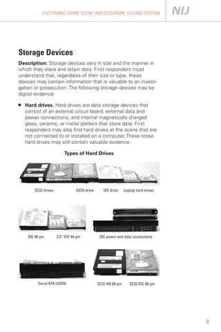 ELECTRONIC CRIME SCENE INVESTIGATION, SECOND EDITION




Storage Devices
Description: Storage devices vary in size and the manner in
which they store and retain data. First responders must
understand that, regardless of their size or type, these
devices may contain information that is valuable to an investi­
gation or prosecution. The following storage devices may be
digital evidence:

■	   Hard drives. Hard drives are data storage devices that
     consist of an external circuit board; external data and
     power connections; and internal magnetically charged
     glass, ceramic, or metal platters that store data. First
     responders may also find hard drives at the scene that are
     not connected to or installed on a computer. These loose
     hard drives may still contain valuable evidence.

                            Types of Hard Drives




          SCSI drives               SATA drive      IDE drive     Laptop hard drives




      IDE 40-pin        2.5” IDE 44-pin           IDE power and data connections




            Serial ATA (SATA)                    SCSI HD 68-pin      SCSI IDC 50-pin




                                                                                       3
 