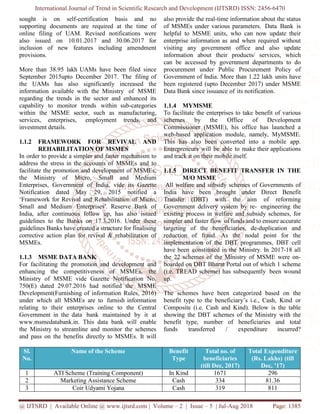 Review of Steps Taken by Government for MSME's in Digital India | PDF