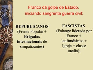 REPUBLICANOS
(Frente Popular +
Brigadas
internacionais de
simpatizantes)
FASCISTAS
(Falange liderada por
Franco +
latifundiários +
Igreja + classe
média);
Franco dá golpe de Estado,
iniciando sangrenta guerra civil:
 