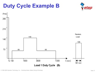 ETAP - bsd - Battery Sizing & Duscharge | PDF