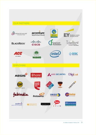 23Dr. Reddys Foundation | February 2015
 