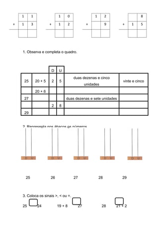 1 1 1 0 1 2 8
+ 1 3 + 1 2 + 9 + 1 5
1. Observa e completa o quadro.
D U
25 20 + 5 2 5
duas dezenas e cinco
unidades
vinte e cinco
20 + 6
27 duas dezenas e sete unidades
2 8
29
2. Representa nos ábacos os números.
25 26 27 28 29
3. Coloca os sinais >, < ou =.
25 24 19 + 8 27 28 21 + 2
 