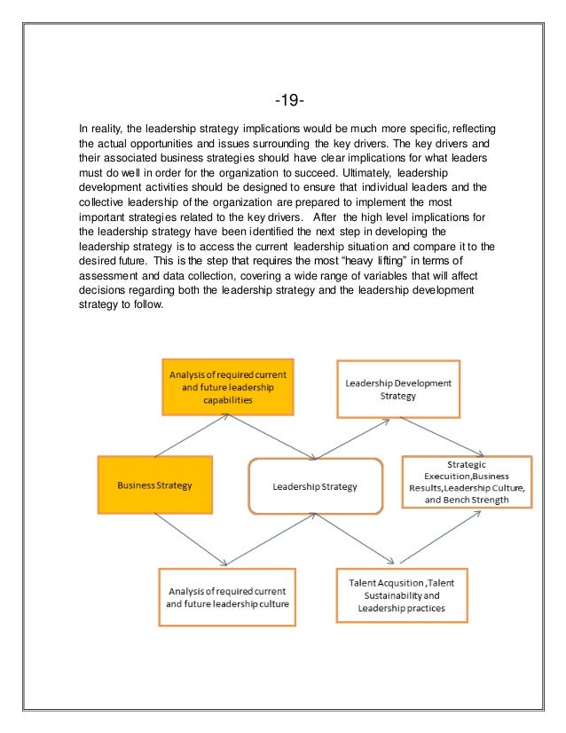Leadership dissertation picture