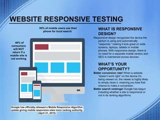 WEBSITE RESPONSIVE TESTING
WHAT IS RESPONSIVE
DESIGN?
Responsive design recognizes the device the
person is using and automatically
“responds,” making it look great on wide
screens, laptops, tablets or mobile
phones. With responsive design, there is
no need for a separate mobile version and
SEO is maintained across devices.
WHAT’S YOUR
OPPORTUNITY?
Better conversion rate! When a website
“doesn’t work right” on the device it’s
being viewed on, the viewer is highly likely
to simply close it, meaning you lose that
chance to make a conversion.
Better search rankings! Google has begun
including whether a site is responsive or
not in its ranking algorithms.
95% of mobile users use their
phone for local search
46% of
consumers
will NOT
return if a
mobile site is
not working
Google has officially released a Mobile Responsive Algorithm
update giving mobile responsive sites more ranking authority.
(April 21, 2015)
 