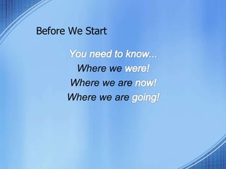 Before We Start
Where we
Where we are
Where we are
 