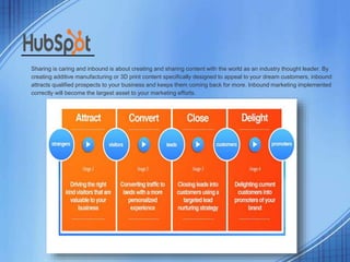 Sharing is caring and inbound is about creating and sharing content with the world as an industry thought leader. By
creating additive manufacturing or 3D print content specifically designed to appeal to your dream customers, inbound
attracts qualified prospects to your business and keeps them coming back for more. Inbound marketing implemented
correctly will become the largest asset to your marketing efforts.
 