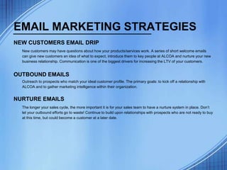 EMAIL MARKETING STRATEGIES
NEW CUSTOMERS EMAIL DRIP
New customers may have questions about how your products/services work. A series of short welcome emails
can give new customers an idea of what to expect, introduce them to key people at ALCOA and nurture your new
business relationship. Communication is one of the biggest drivers for increasing the LTV of your customers.
OUTBOUND EMAILS
Outreach to prospects who match your ideal customer profile. The primary goals: to kick off a relationship with
ALCOA and to gather marketing intelligence within their organization.
NURTURE EMAILS
The longer your sales cycle, the more important it is for your sales team to have a nurture system in place. Don’t
let your outbound efforts go to waste! Continue to build upon relationships with prospects who are not ready to buy
at this time, but could become a customer at a later date.
 