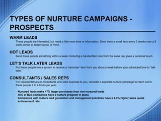 TYPES OF NURTURE CAMPAIGNS -
PROSPECTS
WARM LEADS
These people are interested, but need a little more time or information. Send them a small item every 3 weeks over a 9
week period to keep you top of mind.
HOT LEADS
Send these people something within a week. Including a handwritten note from the sales rep gives a personal touch.
LET’S TALK LATER LEADS
Put these people into a system to receive a “reminder” item from you about a week before your scheduled time to “talk
later.”
CONSULTANTS / SALES REPS
For representatives or consultants who refer business to you, consider a separate nurture campaign to reach out to
these people 2 to 4 times per year.
• Nurtured leads make 47% larger purchases than non-nurtured leads
• 48% of B2B companies have a nurture program in place
• Companies with mature lead generation and management practices have a 9.3% higher sales quota
achievement rate
 