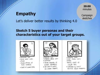 Empathy
Let’s deliver better results by thinking 4.0
Sketch 5 buyer personas and their
characteristics out of your target groups.
20:00
minutes
Campaign
sketches
 