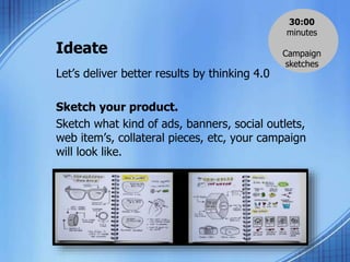 Ideate
Let’s deliver better results by thinking 4.0
Sketch your product.
Sketch what kind of ads, banners, social outlets,
web item’s, collateral pieces, etc, your campaign
will look like.
30:00
minutes
Campaign
sketches
 
