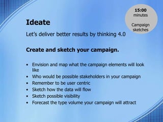 Ideate
Let’s deliver better results by thinking 4.0
Create and sketch your campaign.
• Envision and map what the campaign elements will look
like
• Who would be possible stakeholders in your campaign
• Remember to be user centric
• Sketch how the data will flow
• Sketch possible visibility
• Forecast the type volume your campaign will attract
15:00
minutes
Campaign
sketches
 