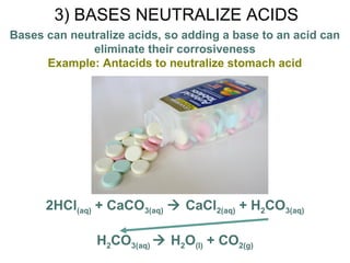 21 acids + bases | PPT
