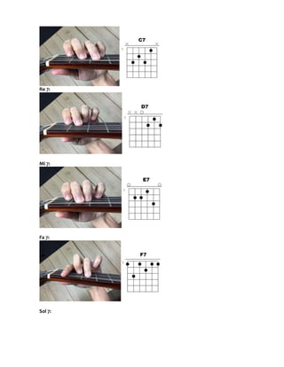21 acordes de guitarra para principiantes