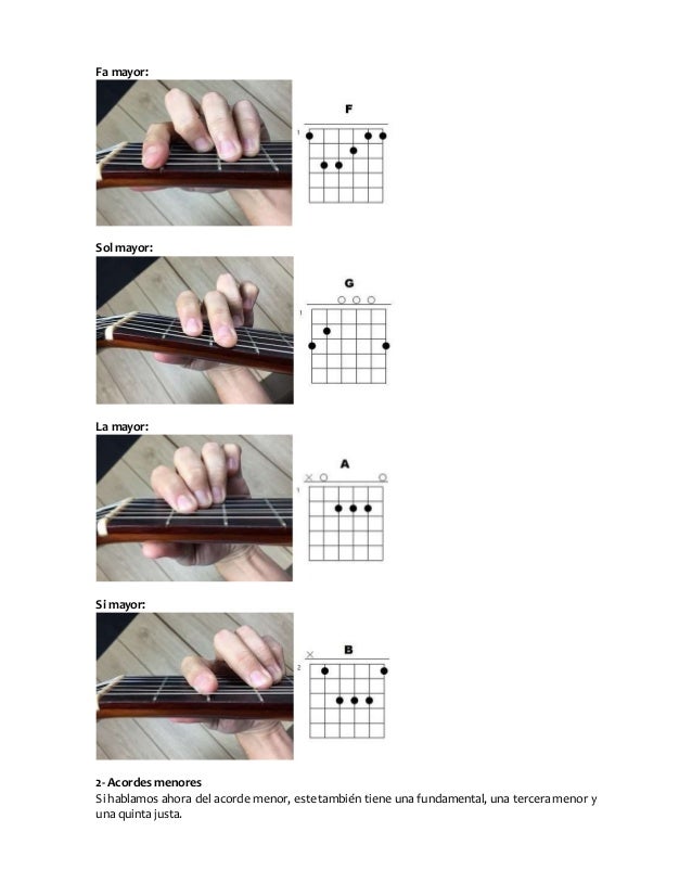 Los siguentes 7 acordes de guitarra que el principiante debe saber |  Central De Guitarra