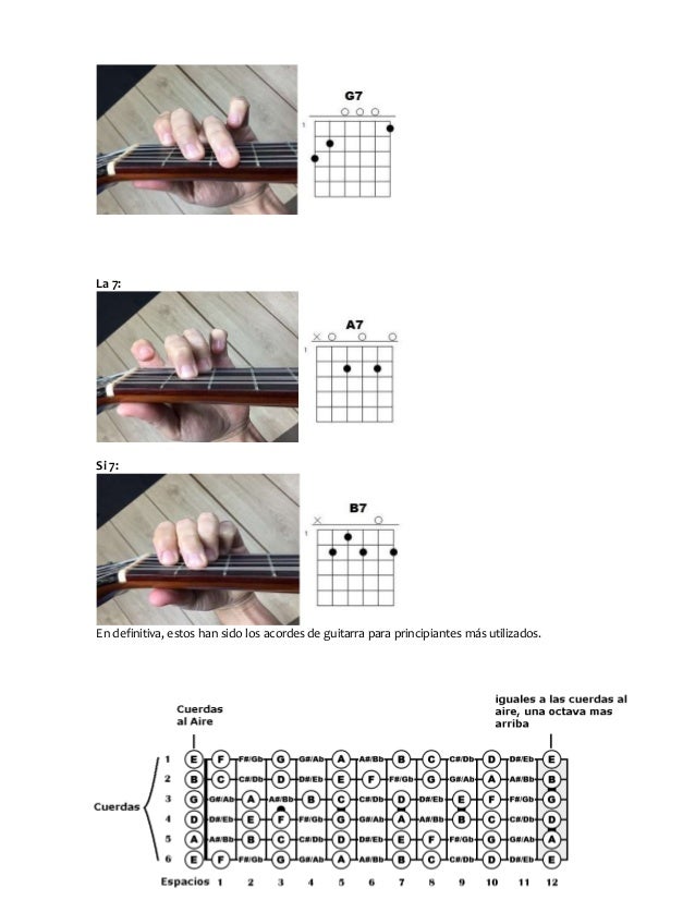 21 acordes de guitarra para principiantes