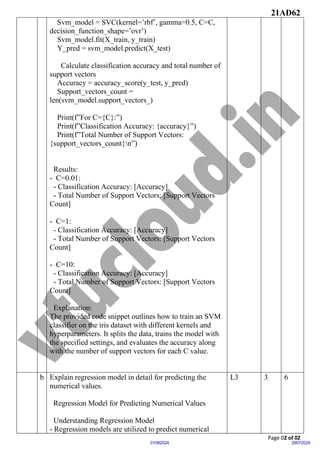 21AD62
Page 02 of 02
29072024
01082024
Svm_model = SVC(kernel=’rbf’, gamma=0.5, C=C,
decision_function_shape=’ovr’)
Svm_model.fit(X_train, y_train)
Y_pred = svm_model.predict(X_test)
Calculate classification accuracy and total number of
support vectors
Accuracy = accuracy_score(y_test, y_pred)
Support_vectors_count =
len(svm_model.support_vectors_)
Print(f”For C={C}:”)
Print(f”Classification Accuracy: {accuracy}”)
Print(f”Total Number of Support Vectors:
{support_vectors_count}n”)
Results:
- C=0.01:
- Classification Accuracy: [Accuracy]
- Total Number of Support Vectors: [Support Vectors
Count]
- C=1:
- Classification Accuracy: [Accuracy]
- Total Number of Support Vectors: [Support Vectors
Count]
- C=10:
- Classification Accuracy: [Accuracy]
- Total Number of Support Vectors: [Support Vectors
Count]
Explanation:
The provided code snippet outlines how to train an SVM
classifier on the iris dataset with different kernels and
hyperparameters. It splits the data, trains the model with
the specified settings, and evaluates the accuracy along
with the number of support vectors for each C value.
b Explain regression model in detail for predicting the
numerical values.
Regression Model for Predicting Numerical Values
Understanding Regression Model
- Regression models are utilized to predict numerical
L3 3 6
 