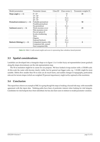 Model parameters Parameter classes Class ID Class scores Sj Parameter weights Wi
Slope angle (j = 1): 0°- 15° - 10 25
15°- 30° - 5
30°- 45° - 0 (e)
45°- 75° - 0 (e)
Permafrost existence (j = 2): Probable permafrost 1 19 50
Possible permafrost 2 8
No permafrost 3 0 (e)
Sediment cover (j = 3): Thick moraine cover 11 10 25
Thin moraine cover 12 3
Fluvial/glasio-ﬂ 50 2
In-situ weathering 130 7
Talus 81 2
Organic 90 10
Exposed bedrock 20 0 (e)
Bedrock lithology (j = 4): Competent massive lith. 1 0 (e) 0
Competent lith., joined 2 2
Non-competent lith. 3 5
Table 3.2: Table 1.1 with revised weights and scores to representing thaw subsidence hazard potential.
3.3 Spatial considerations
Landslide can developed into a triangular shape as in ﬁgure 1.1a A wider fuzzy set representation (more gradual)
along the slopes downstream can the risk representation map.
The 50 m resolution might be to coarse for our purpose. We have looked at map section with a 1:50.000 scale.
At this scale the raster cells become clearly visible, but for general use bigger scale, e.g. 1:10.000, might be more
suitable. Debris ﬂow smaller than 50 m wide can do much harm, and sudden changes in topography, particularly
relevant for terrain slopes (which are weighted 35 percent importance), might not be captured at the resolution.
3.4 Conclusion
This report have shown an example of MCA in going though the steps of making a hazard risk map, with reasonable
agreement with the input data. Trekking paths have been of particular interest when looking for risk hotspots.
Candidates for risk hotspots have been identiﬁed, but has also been seen in relation to model parameter variation.
GEG2230 • Exercise 5 page 11 of 12
 
