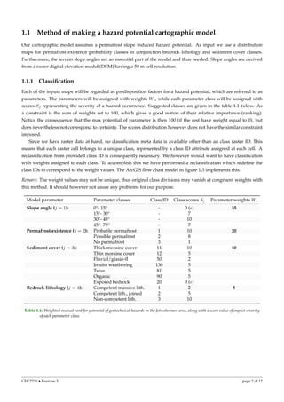 1.1 Method of making a hazard potential cartographic model
Our cartographic model assumes a permafrost slope induced hazard potential. As input we use a distribution
maps for permafrost existence probability classes in conjunction bedrock lithology and sediment cover classes.
Furthermore, the terrain slope angles are an essential part of the model and thus needed. Slope angles are derived
from a raster digital elevation model (DEM) having a 50 m cell resolution.
1.1.1 Classiﬁcation
Each of the inputs maps will be regarded as predisposition factors for a hazard potential, which are referred to as
parameters. The parameters will be assigned with weights Wi, while each parameter class will be assigned with
scores Sj representing the severity of a hazard occurrence. Suggested classes are given in the table 1.1 below. As
a constraint is the sum of weights set to 100, which gives a good notion of their relative importance (ranking).
Notice the consequence that the max potential of parameter is then 100 (if the rest have weight equal to 0), but
does nevertheless not correspond to certainty. The scores distribution however does not have the similar constraint
imposed.
Since we have raster data at hand, no classiﬁcation meta data is available other than an class raster ID. This
means that each raster cell belongs to a unique class, represented by a class ID attribute assigned at each cell. A
reclassiﬁcation from provided class ID is consequently necessary. We however would want to have classiﬁcation
with weights assigned to each class. To accomplish this we have performed a reclassiﬁcation which redeﬁne the
class IDs to correspond to the weight values. The ArcGIS ﬂow chart model in ﬁgure 1.3 implements this.
Remark: The weight values may not be unique, thus original class divisions may vanish at congruent weights with
this method. It should however not cause any problems for our purpose.
Model parameter Parameter classes Class ID Class scores Sj Parameter weights Wi
Slope angle (j = 1): 0°- 15° - 0 (e) 35
15°- 30° - 7
30°- 45° - 10
45°- 75° - 7
Permafrost existence (j = 2): Probable permafrost 1 10 20
Possible permafrost 2 8
No permafrost 3 1
Sediment cover (j = 3): Thick moraine cover 11 10 40
Thin moraine cover 12 5
Fluvial/glasio-ﬂ 50 2
In-situ weathering 130 5
Talus 81 5
Organic 90 5
Exposed bedrock 20 0 (e)
Bedrock lithology (j = 4): Competent massive lith. 1 2 5
Competent lith., joined 2 5
Non-competent lith. 3 10
Table 1.1: Weighted mutual rank for potential of geotechnical hazards in the Jotunheimen area, along with a score value of impact severity
of each parameter class.
GEG2230 • Exercise 5 page 2 of 12
 