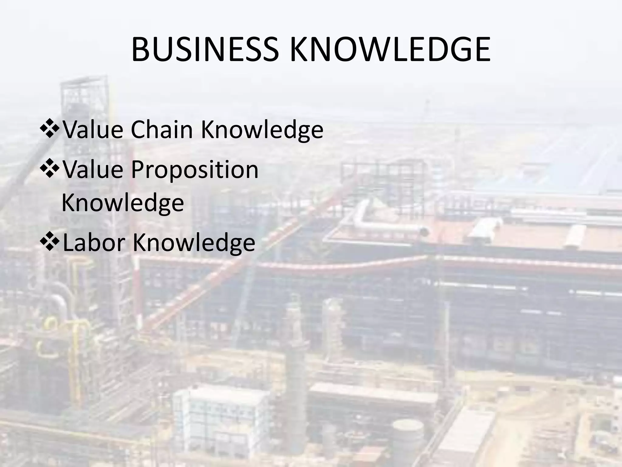 BUSINESS KNOWLEDGE
Value Chain Knowledge
Value Proposition
Knowledge
Labor Knowledge
 