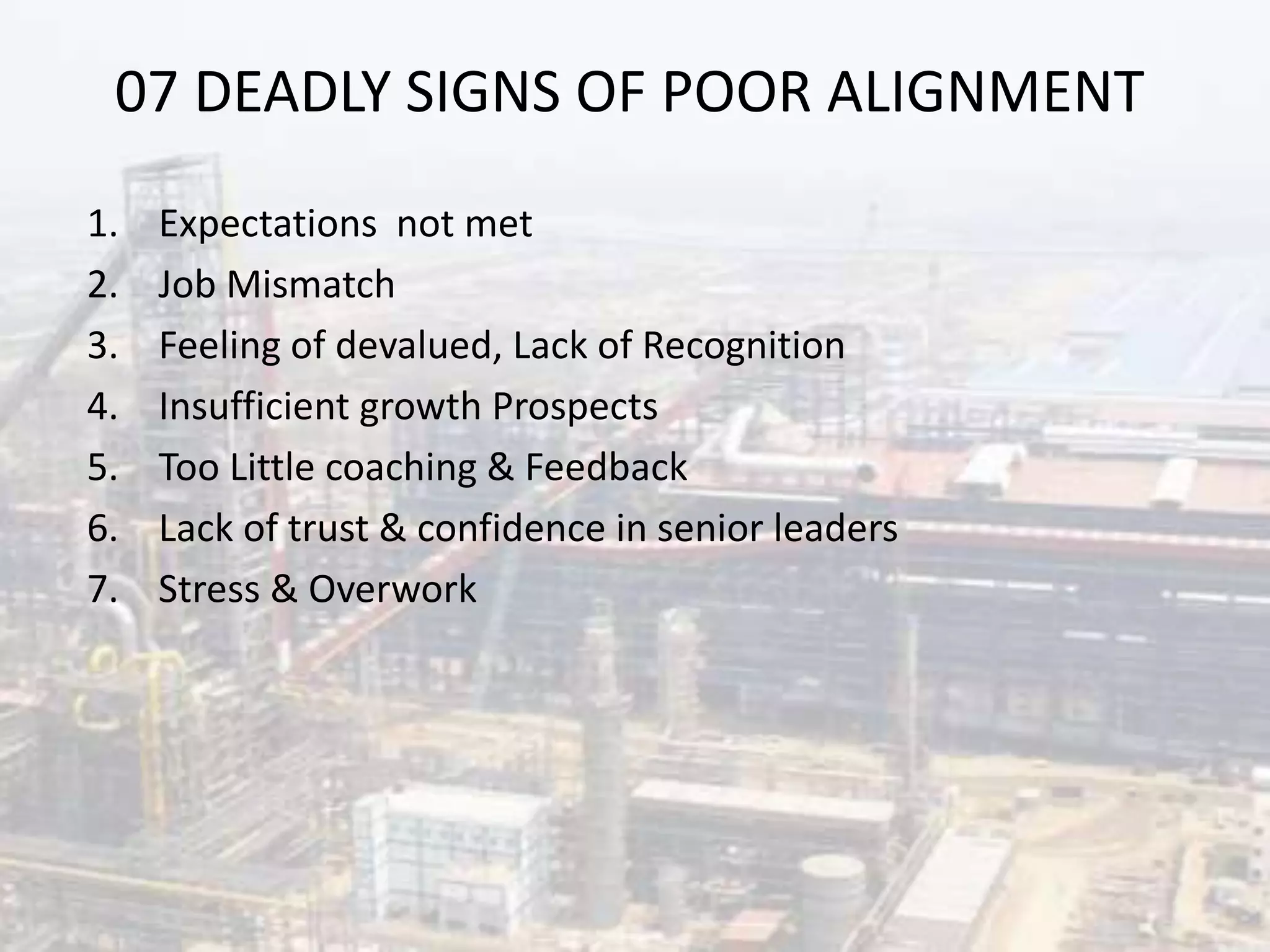 07 DEADLY SIGNS OF POOR ALIGNMENT
1. Expectations not met
2. Job Mismatch
3. Feeling of devalued, Lack of Recognition
4. Insufficient growth Prospects
5. Too Little coaching & Feedback
6. Lack of trust & confidence in senior leaders
7. Stress & Overwork
 