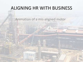 ALIGNING HR WITH BUSINESS
Animation of a mis-aligned motor
 