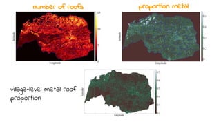 ● number of roofs ● proportion metal
village-level metal roof
proportion