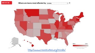 http://www.crisistextline.org/trends/