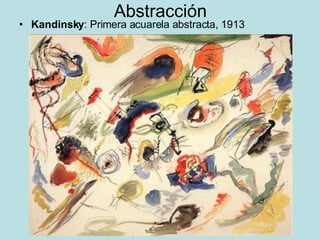 Abstracción Kandinsky : Primera acuarela abstracta, 1913 