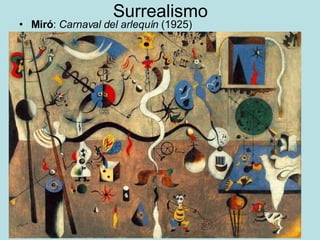 Surrealismo Miró :  Carnaval del arlequín  (1925) 