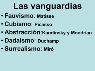 Las vanguardias Fauvismo :  Matisse Cubismo :  Picasso Abstracción : Kandinsky y Mondrian Dadaísmo :  Duchamp Surrealismo :  Miró 