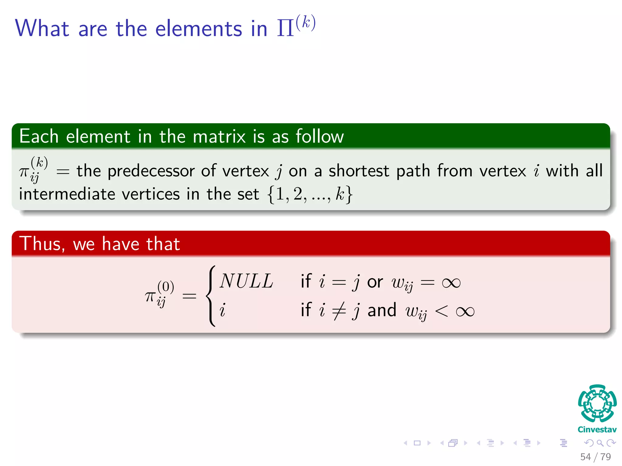 What are the elements in Π(k)
Each element in the matrix is as follow
π
(k)
ij = the predecessor of vertex j on a shortest path from vertex i with all
intermediate vertices in the set {1, 2, ..., k}
Thus, we have that
π
(0)
ij =



NULL if i = j or wij = ∞
i if i = j and wij < ∞
54 / 79
 
