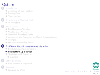 Outline
1 Introduction
Deﬁnition of the Problem
Assumptions
Observations
2 Structure of a Shortest Path
Introduction
3 The Solution
The Recursive Solution
The Iterative Version
Extended-Shoertest-Paths
Looking at the Algorithm as Matrix Multiplication
Example
We want something faster
4 A diﬀerent dynamic-programming algorithm
The Shortest Path Structure
The Bottom-Up Solution
Floyd-Warshall Algorithm
Example
5 Other Solutions
The Johnson’s Algorithm
6 Exercises
You can try them
51 / 79
 