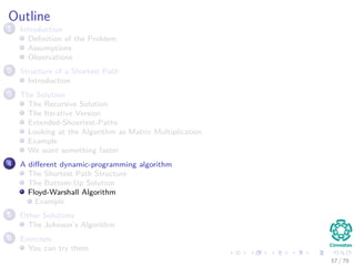 Outline
1 Introduction
Deﬁnition of the Problem
Assumptions
Observations
2 Structure of a Shortest Path
Introduction
3 The Solution
The Recursive Solution
The Iterative Version
Extended-Shoertest-Paths
Looking at the Algorithm as Matrix Multiplication
Example
We want something faster
4 A diﬀerent dynamic-programming algorithm
The Shortest Path Structure
The Bottom-Up Solution
Floyd-Warshall Algorithm
Example
5 Other Solutions
The Johnson’s Algorithm
6 Exercises
You can try them
57 / 79
 