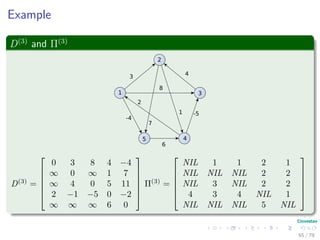 Example
D(3)
and Π(3)
1
2
3
45
3
4
8
2
7
1
6
-4
-5
D(3)
=






0 3 8 4 −4
∞ 0 ∞ 1 7
∞ 4 0 5 11
2 −1 −5 0 −2
∞ ∞ ∞ 6 0






Π(3)
=






NIL 1 1 2 1
NIL NIL NIL 2 2
NIL 3 NIL 2 2
4 3 4 NIL 1
NIL NIL NIL 5 NIL






65 / 79
 