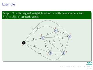Example
Graph G with original weight function w with new source s and
h(v) = δ(s, v) at each vertex
0
0 0
0
0
0
0
-1
1
2
3
4
5
-4
7
3
4
8
2
1
6
s -5
-5
-4 0
73 / 79
 