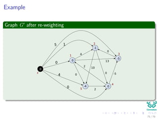 Example
The new Graph G after re-weighting G
0
5 1
0
4
0
0
-1
1
2
3
4
5
0
10
4
0
13
2
0
2
s 0
-5
-4 0
75 / 79
 