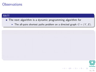 Observations
Ah!!!
The next algorithm is a dynamic programming algorithm for
The all-pairs shortest paths problem on a directed graph G = (V , E).
At the end of the algorithm will generate the following matrix
D =







d11 d22 ... d1k−1 d1n
. . .
. . .
. . .
dn1 dn2 ... dnn−1 dnn







Each entry dij = δ (i, j).
11 / 79
 