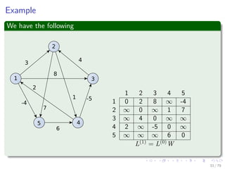Example
We have the following
1
2
3
45
3
4
8
2
7
1
6
-4
-5
1 2 3 4 5
1 0 2 8 ∞ -4
2 ∞ 0 ∞ 1 7
3 ∞ 4 0 ∞ ∞
4 2 ∞ -5 0 ∞
5 ∞ ∞ ∞ 6 0
L(1) = L(0)W
33 / 79
 