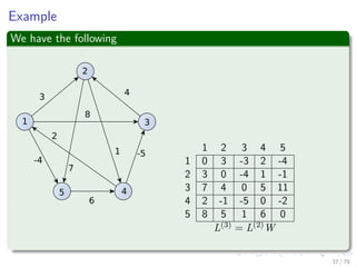 Example
We have the following
1
2
3
45
3
4
8
2
7
1
6
-4
-5
1 2 3 4 5
1 0 3 -3 2 -4
2 3 0 -4 1 -1
3 7 4 0 5 11
4 2 -1 -5 0 -2
5 8 5 1 6 0
L(3) = L(2)W
37 / 79
 