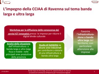 2
Banda larga ed ultra larga, servizi Ict, opportunità per le imprese
La Camera di commercio di Ravenna per l’innovazione digitale
21-03-2014
Analisi della situazione
dell’infrastruttura a
banda larga e ultra larga
fissa e mobile nelle
principali aree produttive
della provincia
Studio di fattibilità su
alcune aree industriali
per contribuire a dotarle
di una infrastruttura a
banda ultra larga
Workshop per la diffusione delle conoscenza dei
servizi ICT innovativi presso le imprese per ridurre il
digital divide culturale
Favorire
l’infrastruttura-
zione a banda
ultra larga del
territorio, con
particolare
attenzione alle
imprese
L’impegno della CCIAA di Ravenna sul tema banda
larga e ultra larga
 