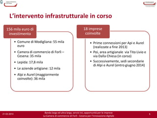 66
Banda larga ed ultra larga, servizi Ict, opportunità per le imprese
La Camera di commercio di Forlì - Cesena per l’innovazione digitale
21-03-2014
L’intervento infrastrutturale in corso
• Comune di Modigliana: 55 mila
euro
• Camera di commercio di Forlì –
Cesena: 35 mila
• Lepida: 17,8 mila
• Le aziende artigiane: 12 mila
• Alpi e Aurel (maggiormente
coinvolte): 36 mila
156 mila euro di
investimento
• Prime connessioni per Api e Aurel
(realizzate a fine 2013)
• Poi, area artigianale via Tito Livio e
via Dalla Chiesa (in corso)
• Successivamente, sedi secondarie
di Alpi e Aurel (entro giugno 2014)
18 imprese
coinvolte
 