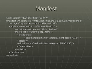 Manifest <?xml version="1.0" encoding="utf-8"?>  <manifest xmlns:android="http://schemas.android.com/apk/res/android" package="org.anddev.android.hello_android">  <application android:icon="@drawable/icon">  <activity android:name=".Hello_Android"  android:label="@string/app_name">  <intent-filter>  <action android:name="android.intent.action.MAIN" />  <category  android:name="android.intent.category.LAUNCHER" />  </intent-filter>  </activity>  </application>  </manifest> 