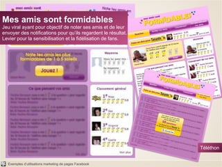 Téléthon Mes amis sont formidables Jeu viral ayant pour objectif de noter ses amis et de leur envoyer des notifications pour qu’ils regardent le résultat. Levier pour la sensibilisation et la fidélisation de fans. 