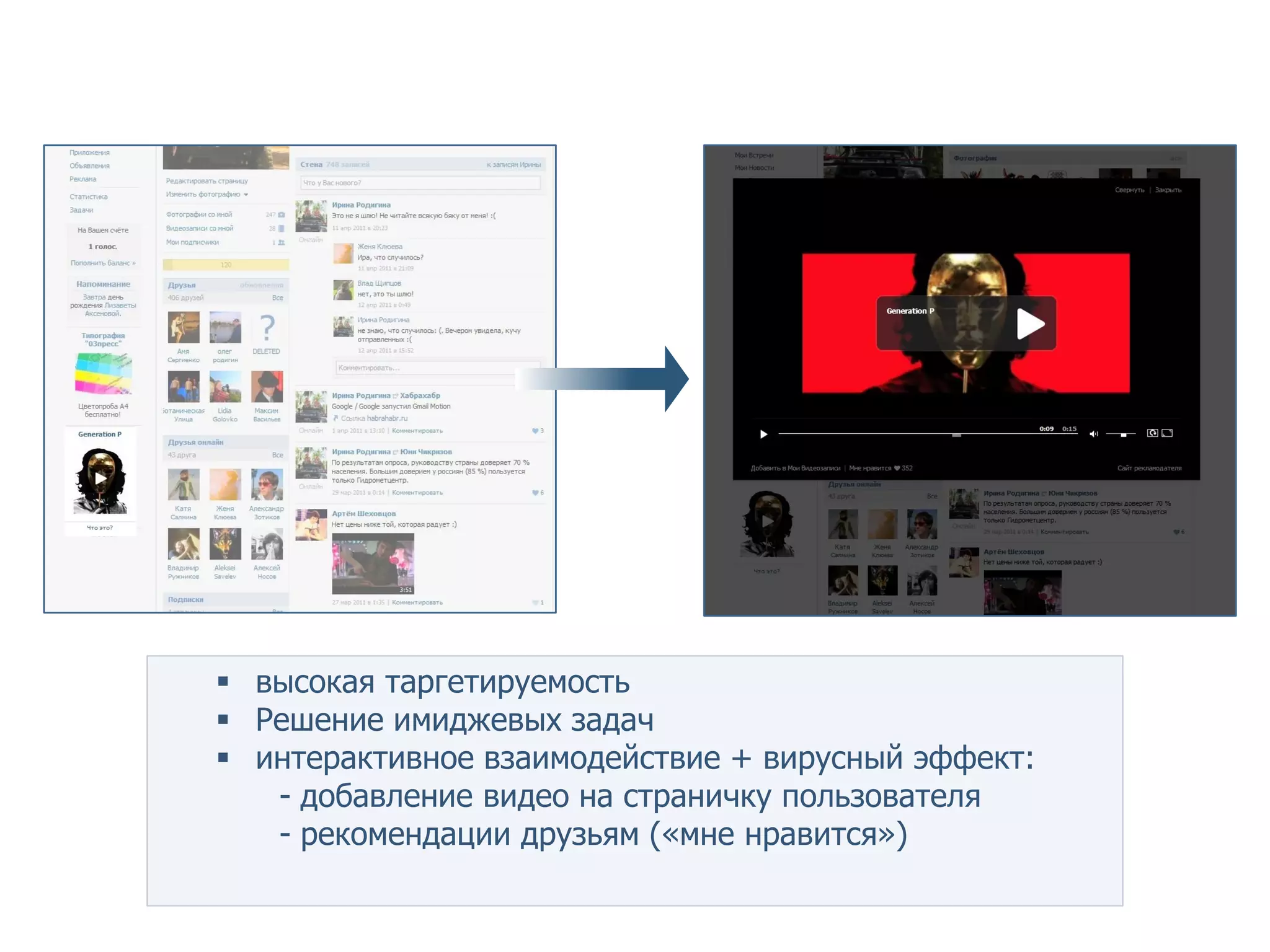 Инновационный формат: таргетированная видеореклама




     высокая таргетируемость
     Решение имиджевых задач
     интерактивное взаимодействие + вирусный эффект:
       - добавление видео на страничку пользователя
       - рекомендации друзьям («мне нравится»)
 