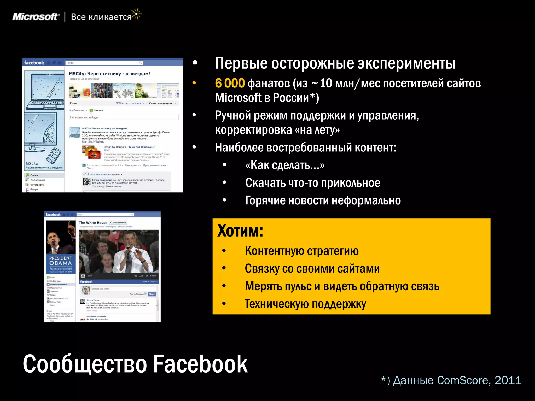 • Первые осторожные эксперименты
              •   6 000 фанатов (из ~10 млн/мес посетителей сайтов
                  Microsoft в России*)
              •   Ручной режим поддержки и управления,
                  корректировка «на лету»
              •   Наиболее востребованный контент:
                   • «Как сделать…»
                   • Скачать что-то прикольное
                   • Горячие новости неформально

                  Хотим:
                   •   Контентную стратегию
                   •   Связку со своими сайтами
                   •   Мерять пульс и видеть обратную связь
                   •   Техническую поддержку



Сообщество Facebook                            *) Данные ComScore, 2011
 