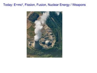 Today: E=mc 2 , Fission, Fusion, Nuclear Energy / Weapons 